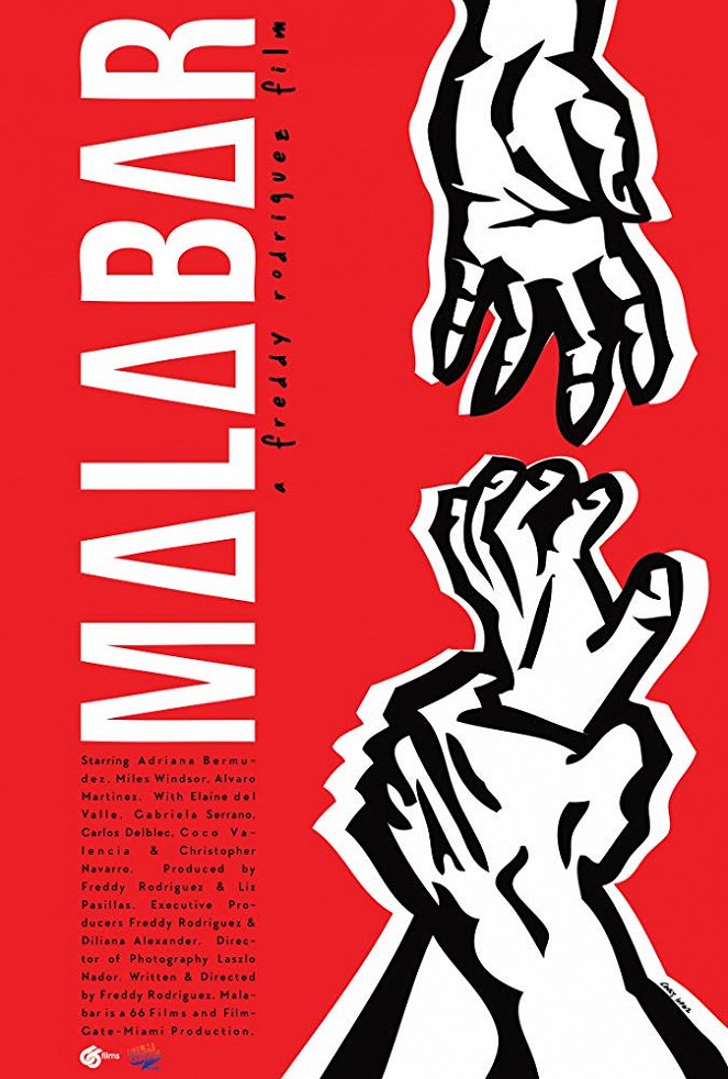 Malabar - Plakate