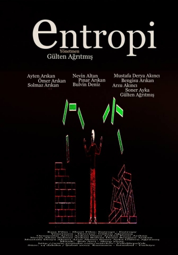 Entropi - Plakátok