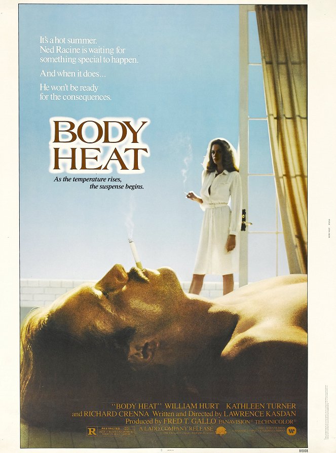 Body Heat - Plakaty