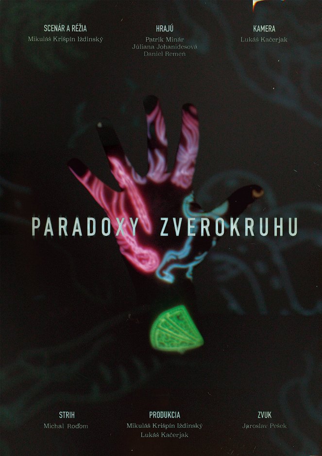 Paradoxy zverokruhu - Plakate