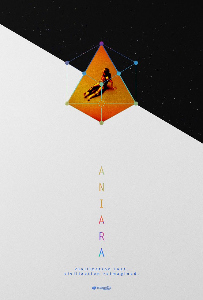 Aniara - Plakáty