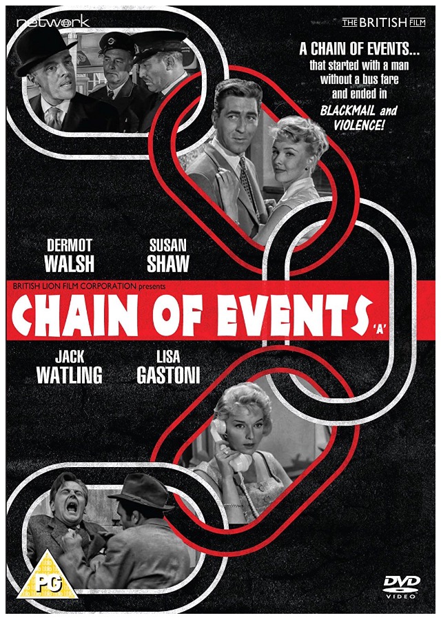 Chain of Events - Affiches
