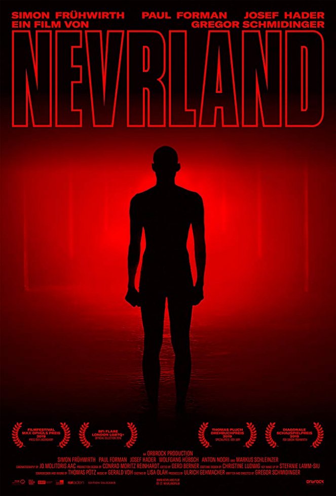 Nevrland - Plakáty