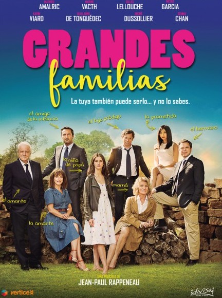 Grandes familias - Carteles