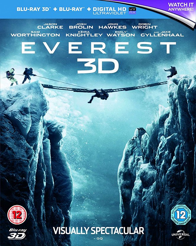 Everest - Plakate