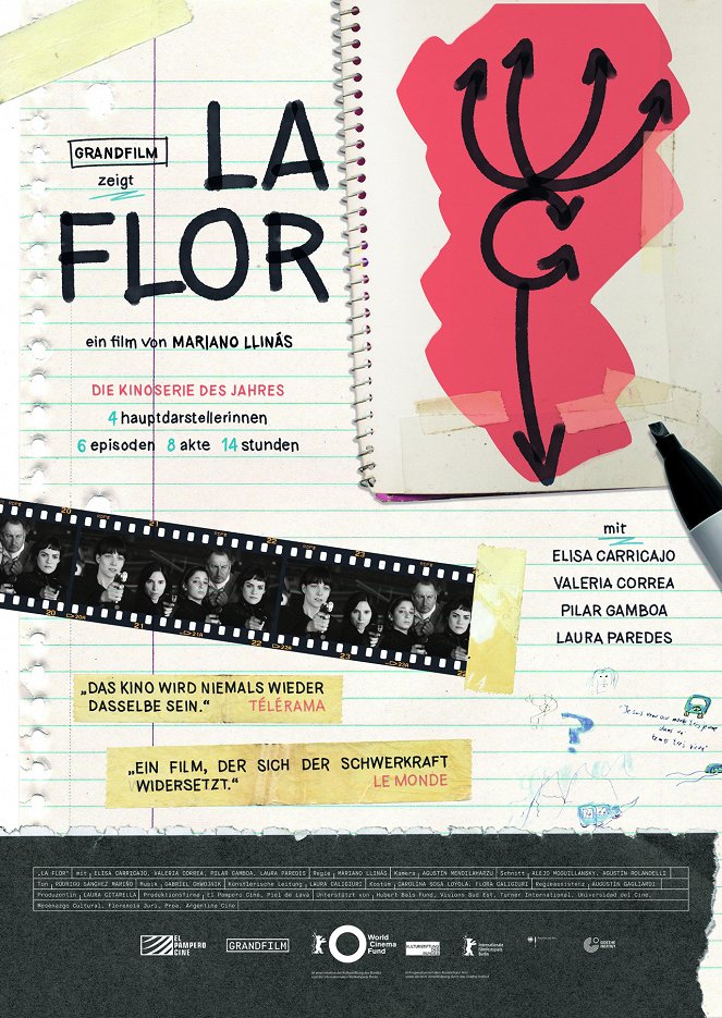La Flor - Plakate