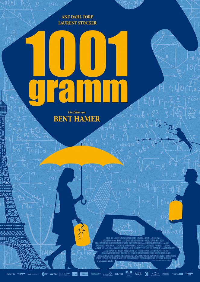 1001 gram - Carteles