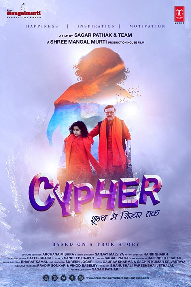 Cypher - Plakate