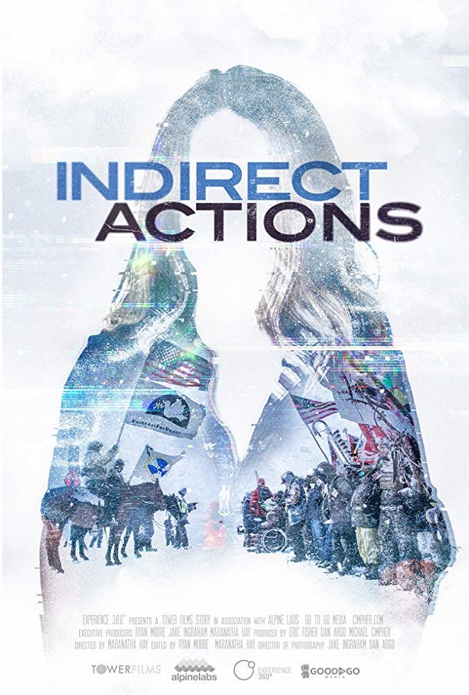 Indirect Actions - Julisteet