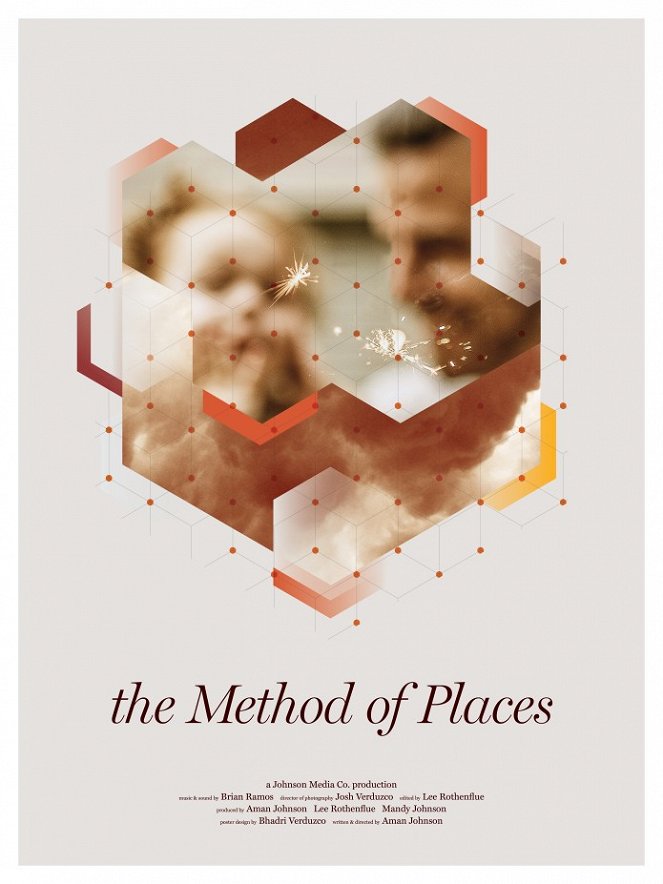 The Method of Places - Plakate