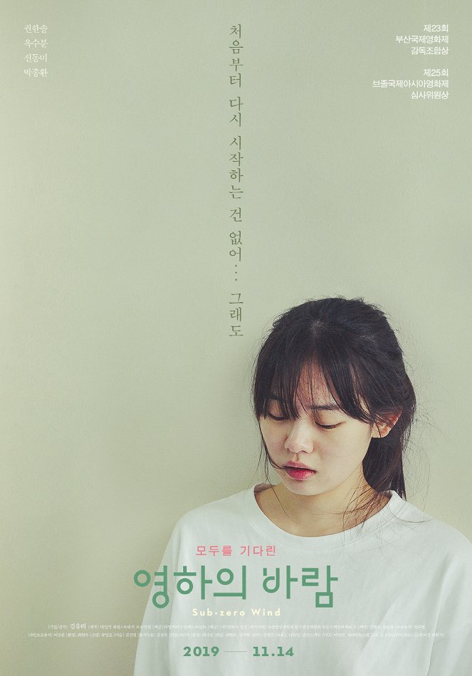 Yeonghaeui balam - Plakáty