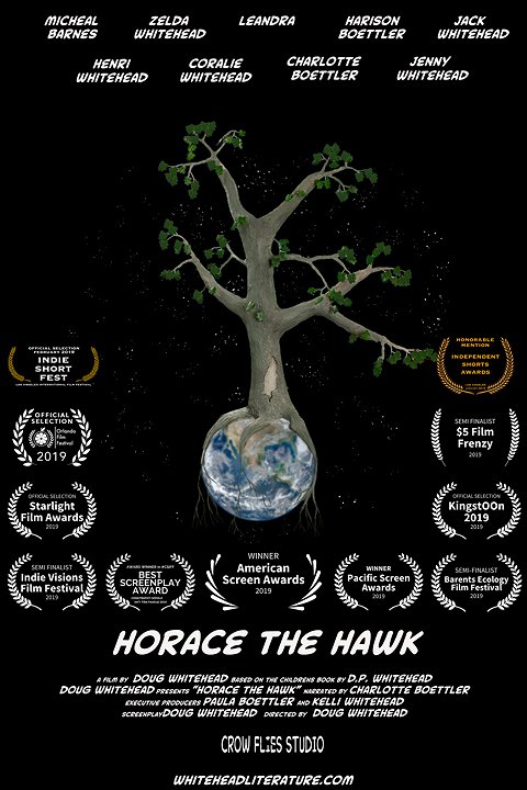 Horace the Hawk - Plakáty