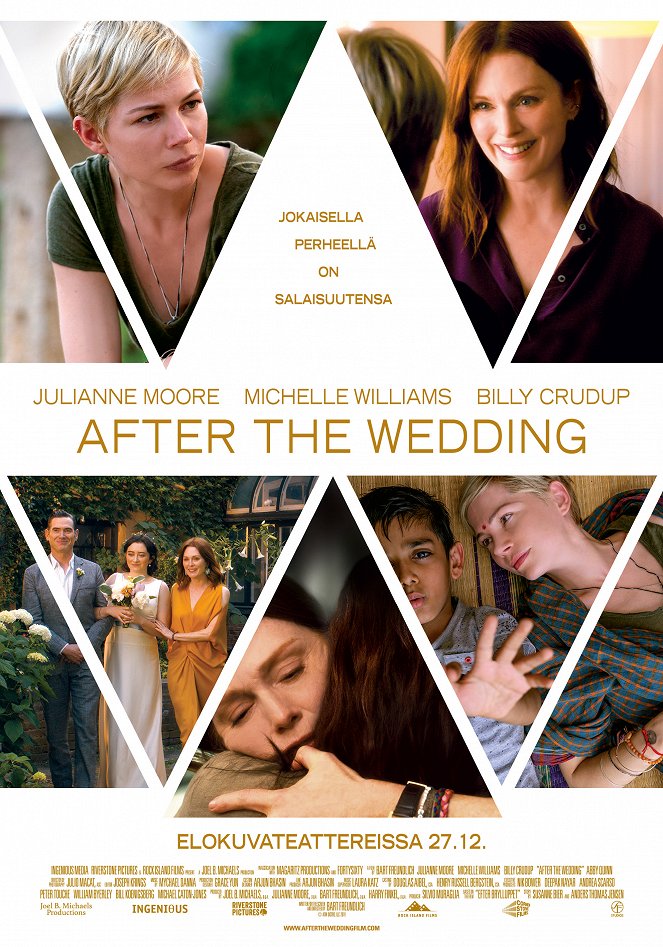 After the Wedding - Julisteet