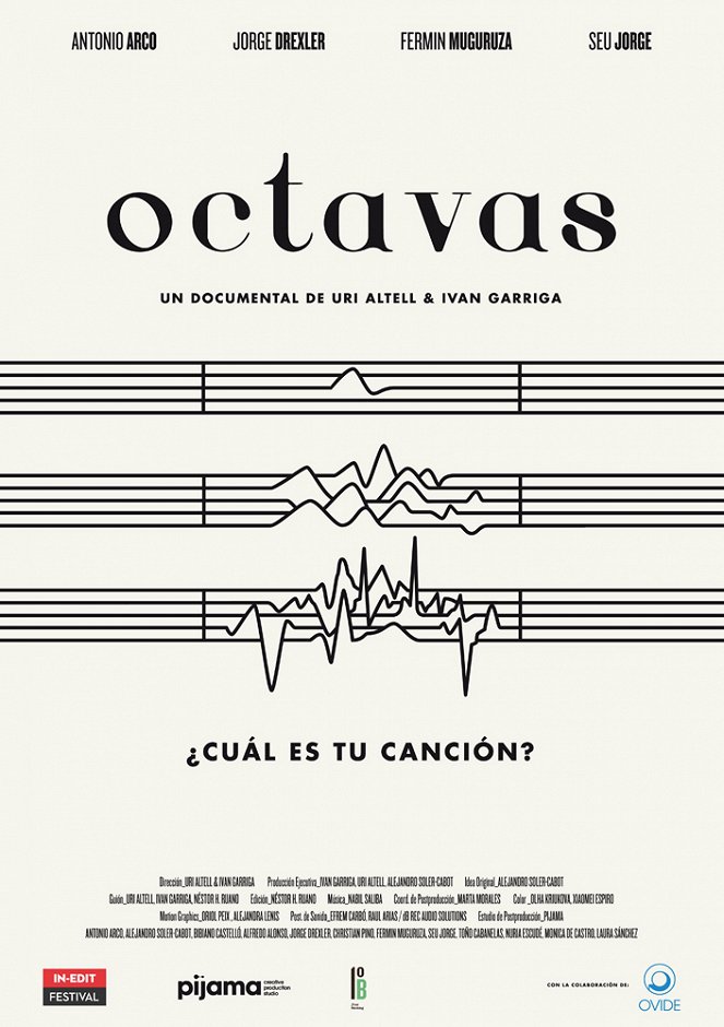 Octavas - Plakate