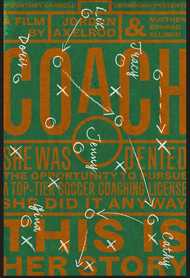 Coach - Julisteet