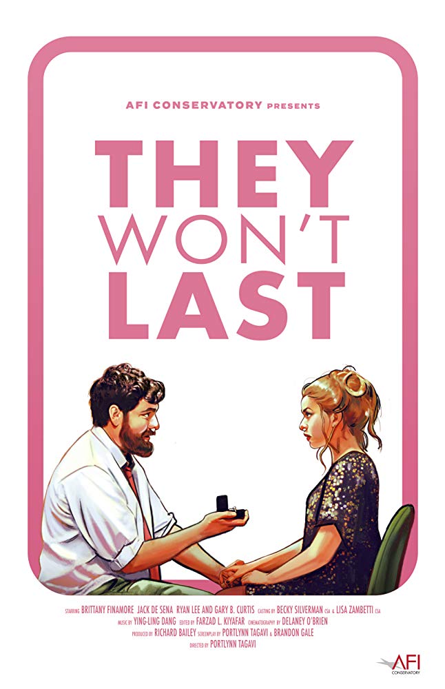 They Won't Last - Affiches