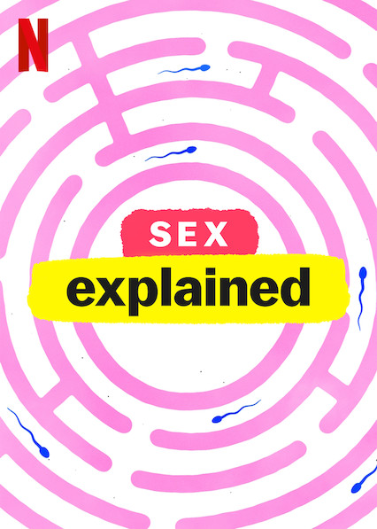 Explained: Sex - Plakate