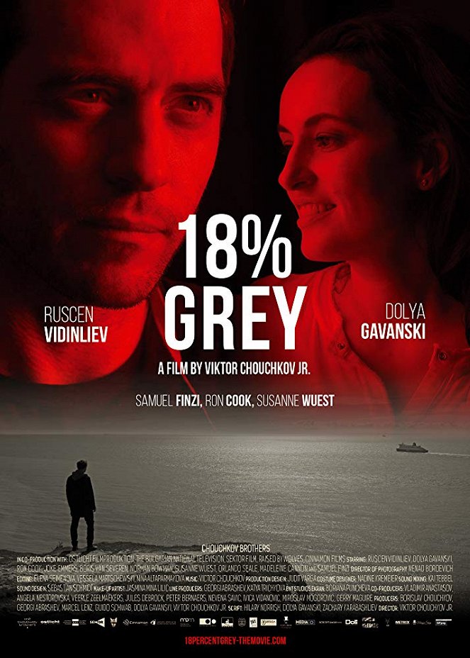 18% Gray - Affiches