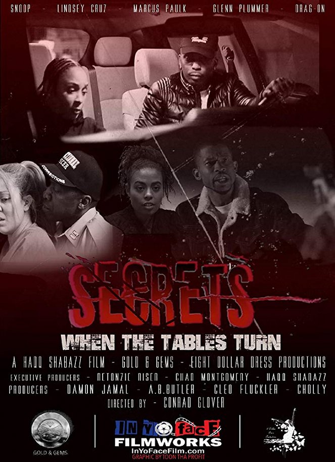 When the Tables Turn - Posters