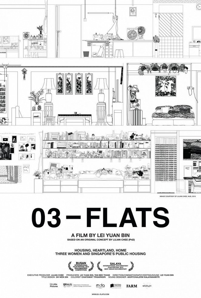 03-Flats - Cartazes