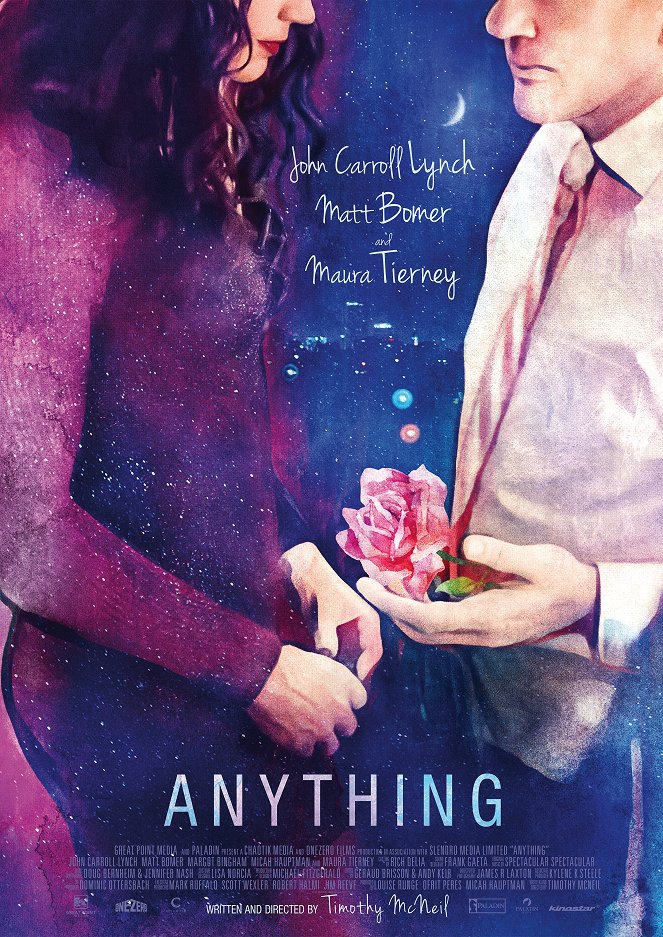 Anything - Plakate