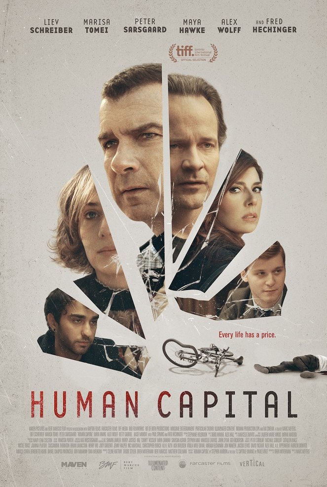 Human Capital - Affiches
