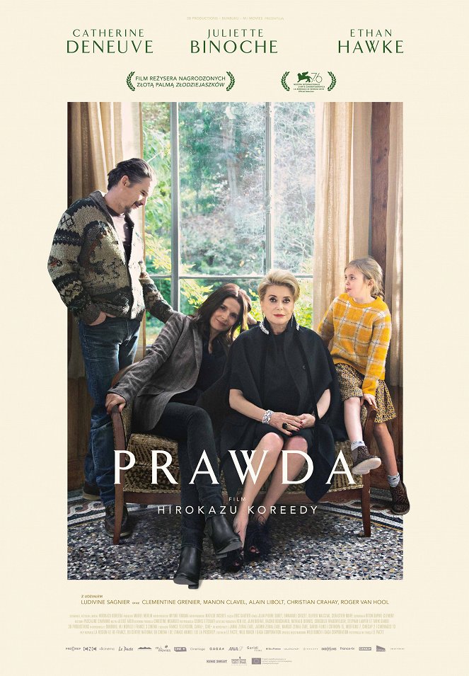 Prawda - Plakaty