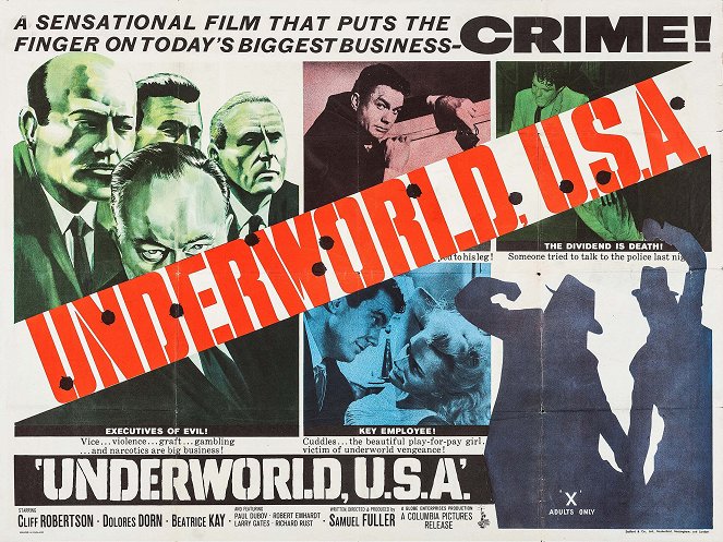 Underworld U.S.A. - Posters