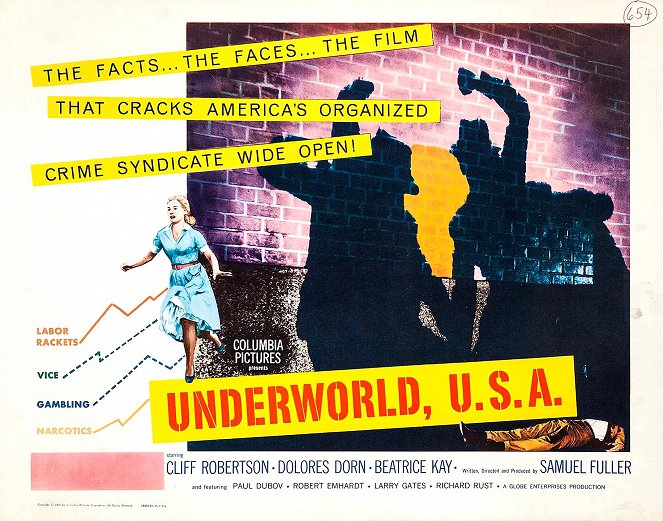 Underworld U.S.A. - Cartazes