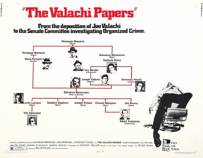The Valachi Papers - Posters