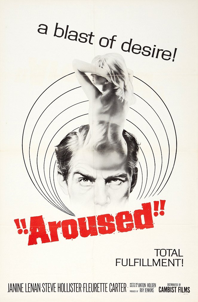 Aroused - Affiches