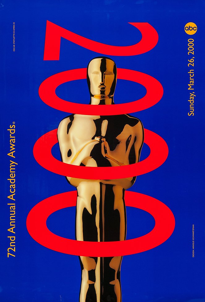 The 72nd Annual Academy Awards - Plakaty