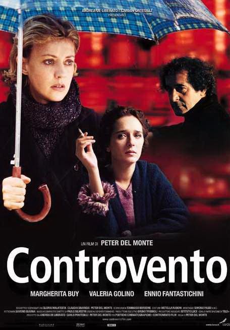 Controvento - Plakate