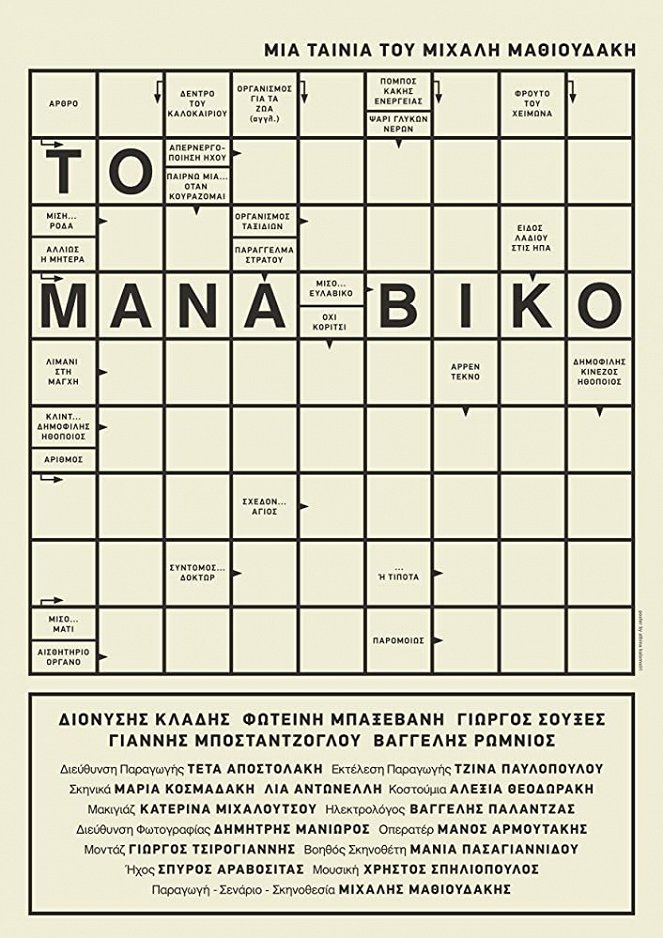 To Manaviko - Plagáty