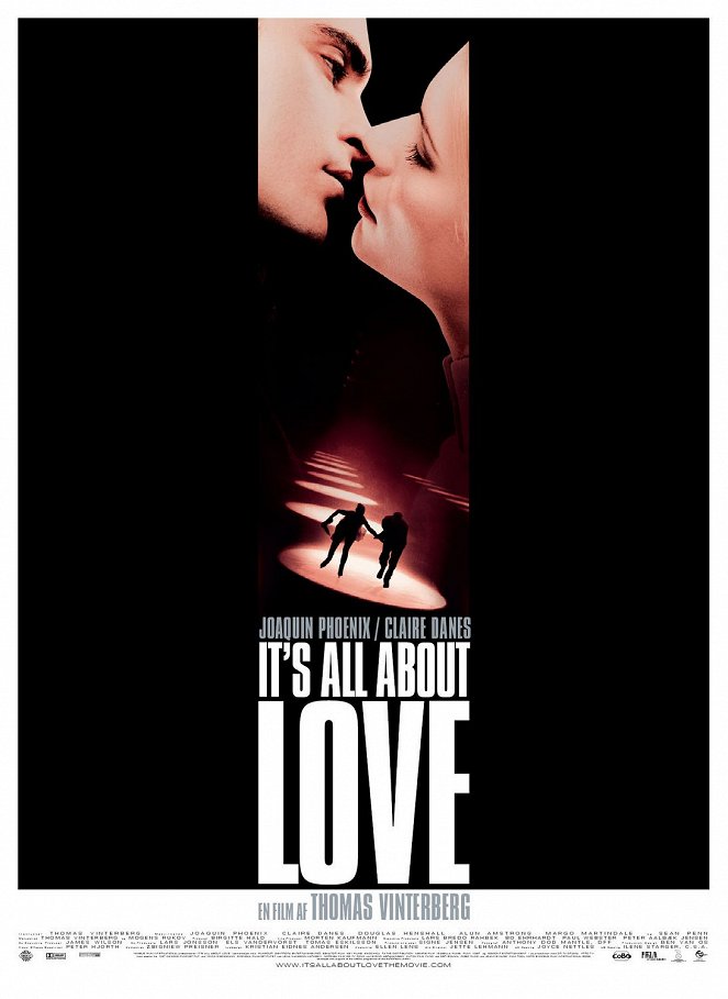It's All About Love - Plakátok