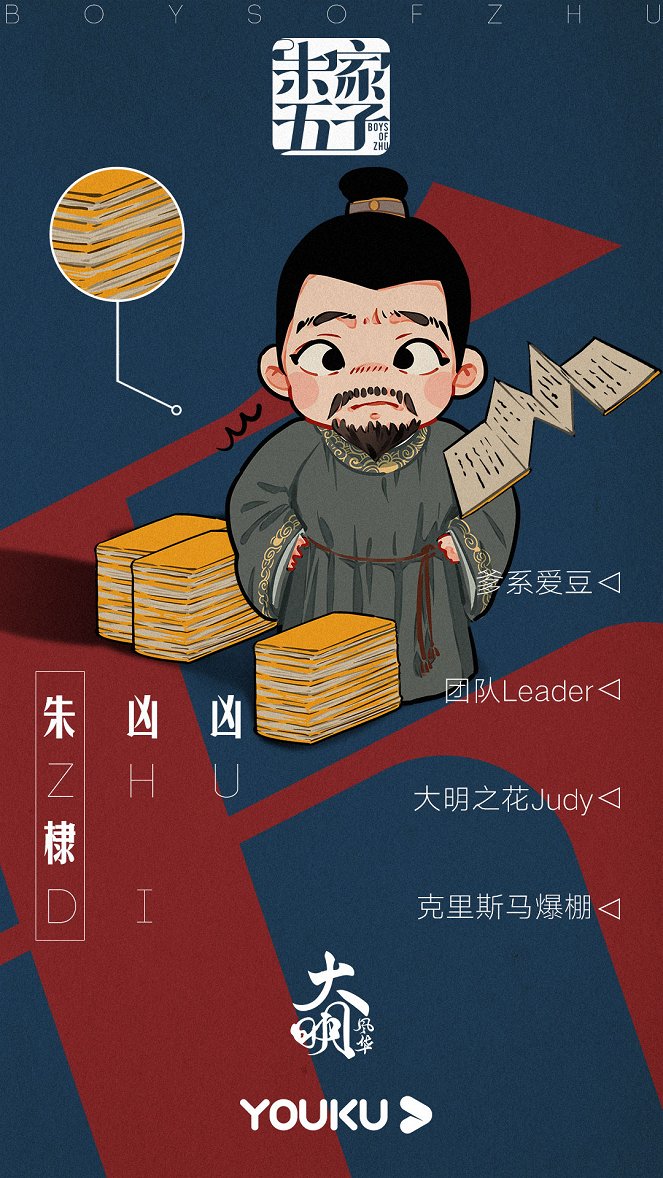 Ming Dynasty - Posters