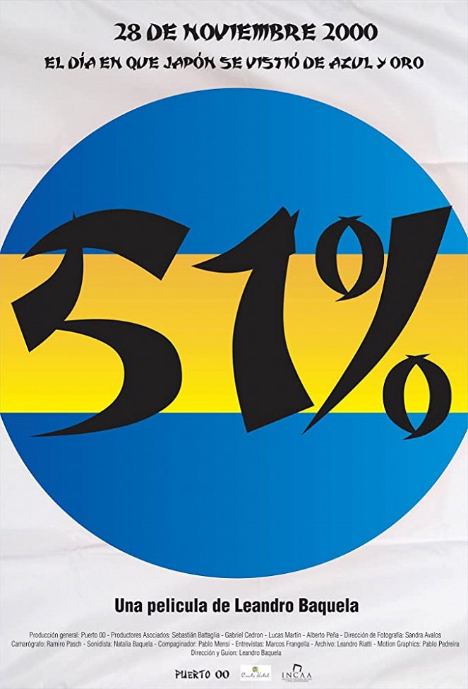 51% - Plagáty