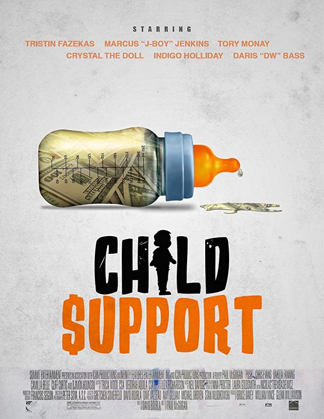 Child Support - Plagáty