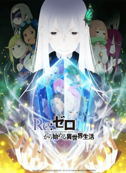 Re :Zero : Starting Life in Another World - Season 2 - Affiches