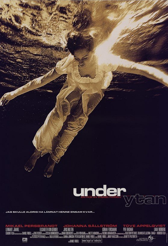 Under ytan - Posters