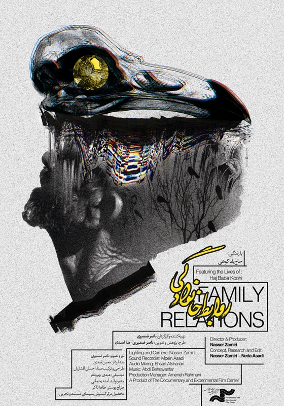 Family Relations - Plakáty