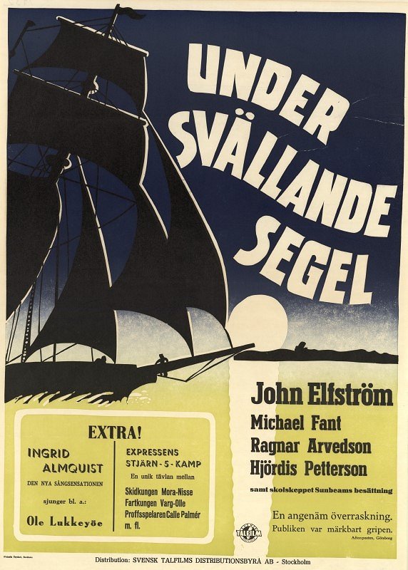 Under svällande segel - Plakate