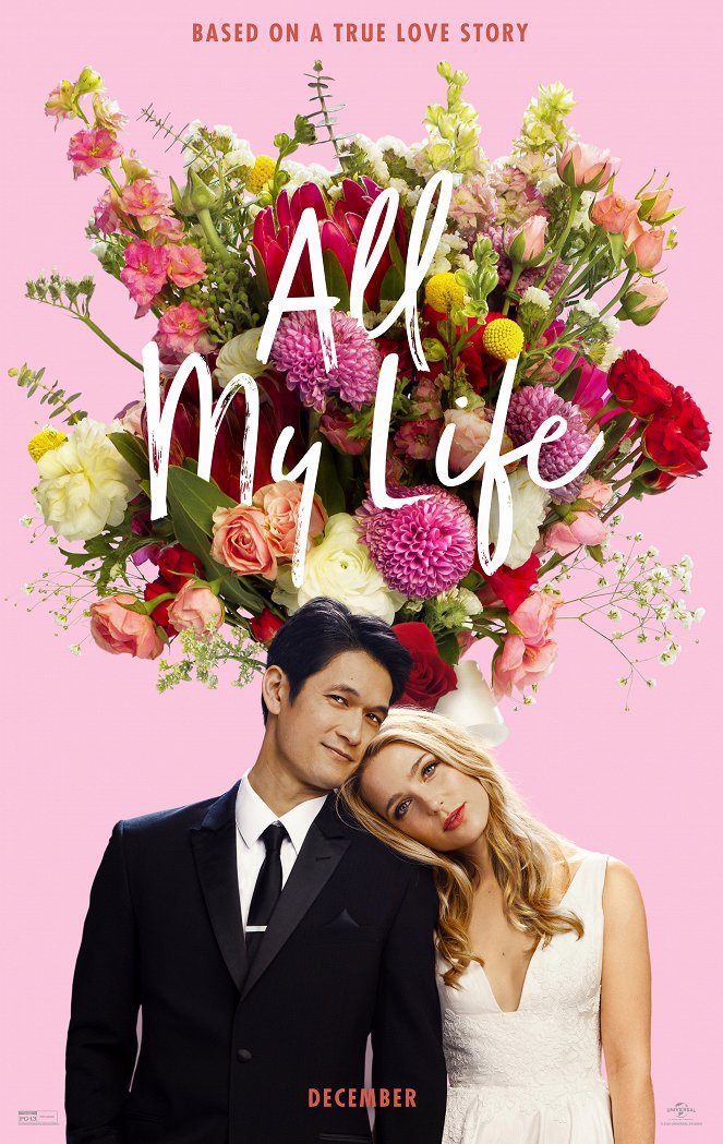 All My Life - Affiches