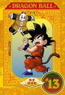 Dragon Ball - Plakáty
