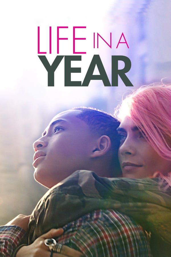 Life in a Year - Julisteet