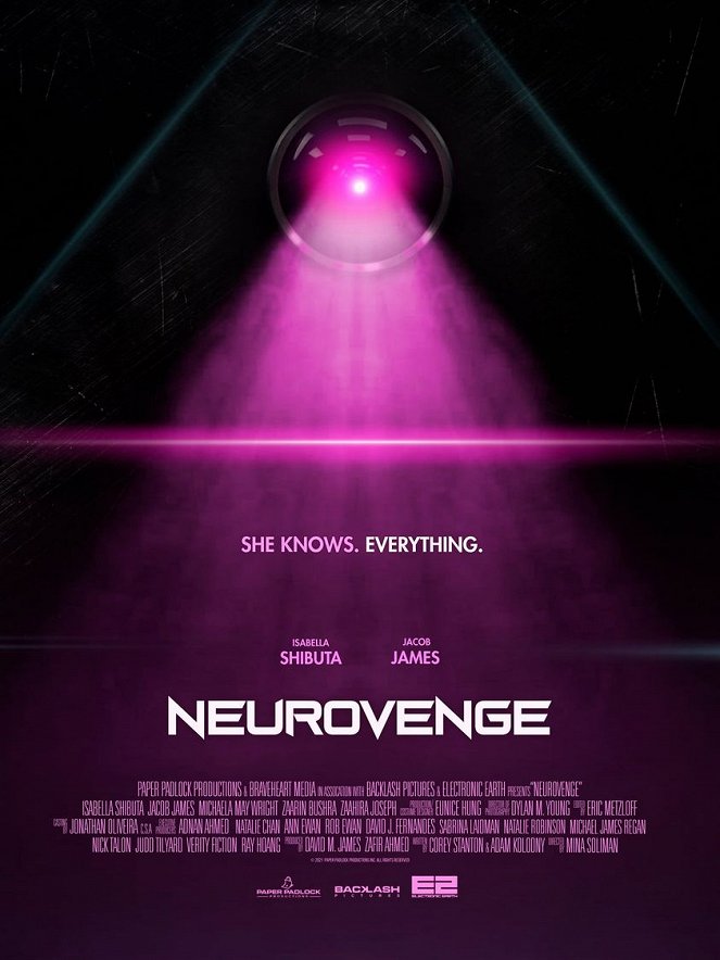 Neurovenge - Plakate