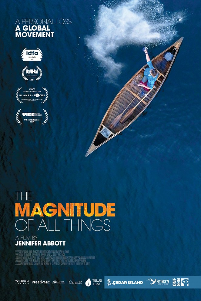 The Magnitude of All Things - Posters