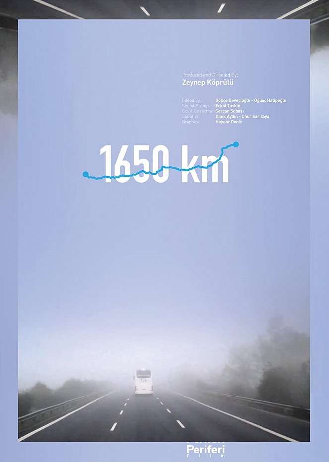 1650 Km - Posters