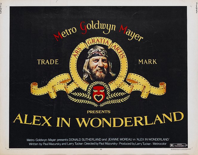 Alex im Wunderland - Plakate