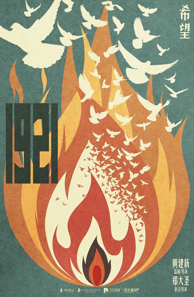 1921 - Plakáty